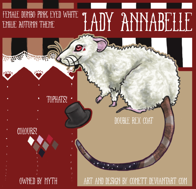 Lady Annabelle